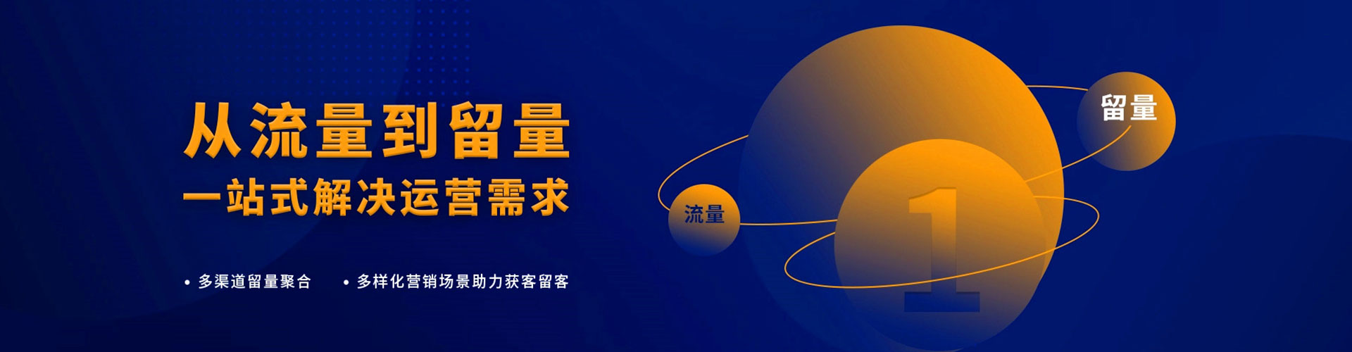 孝义sem投放